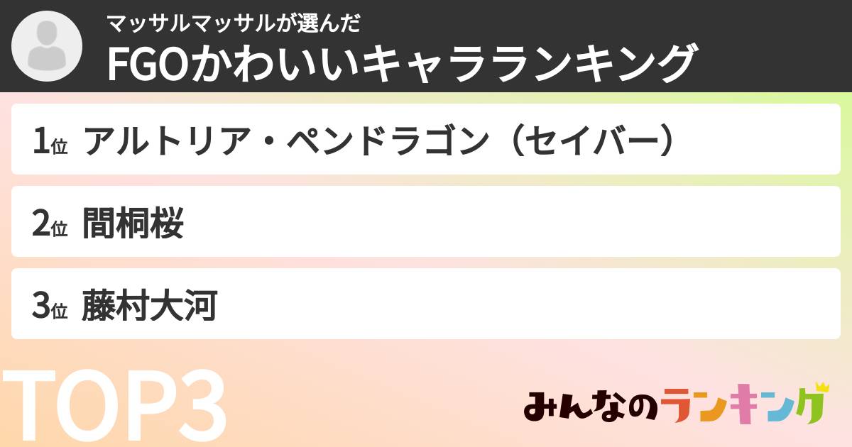 マッサルマッサルさんの「FGOかわいいキャラランキング」