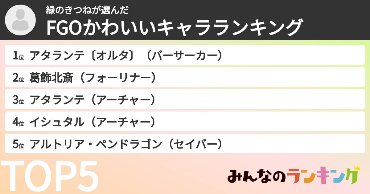 緑のきつねさんの「FGOかわいいキャラランキング」