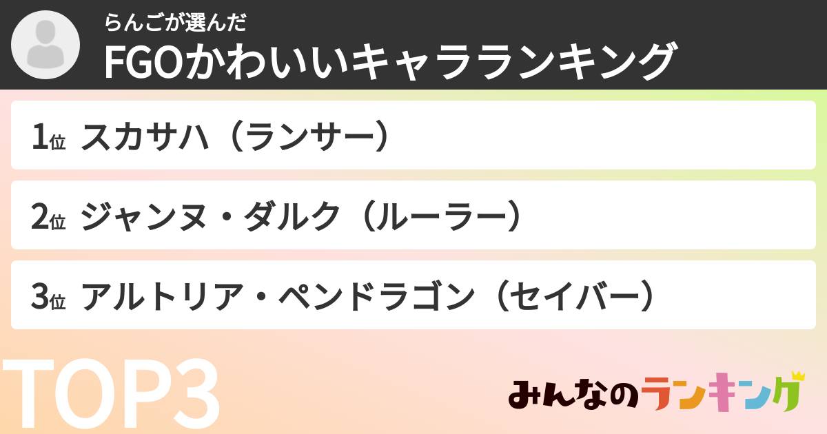 らんごさんの「FGOかわいいキャラランキング」