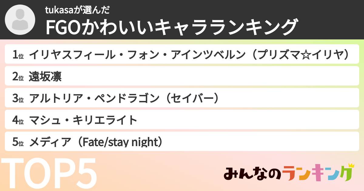 tukasaさんの「FGOかわいいキャラランキング」