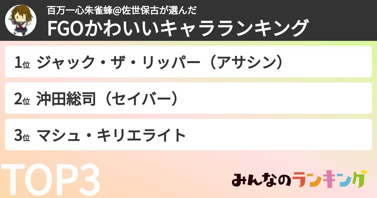 百万一心朱雀蜂@佐世保古さんの「FGOかわいいキャラランキング」