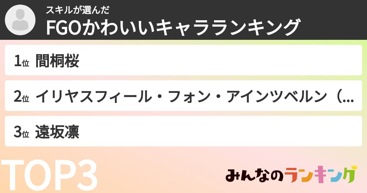 スキルさんの「FGOかわいいキャラランキング」