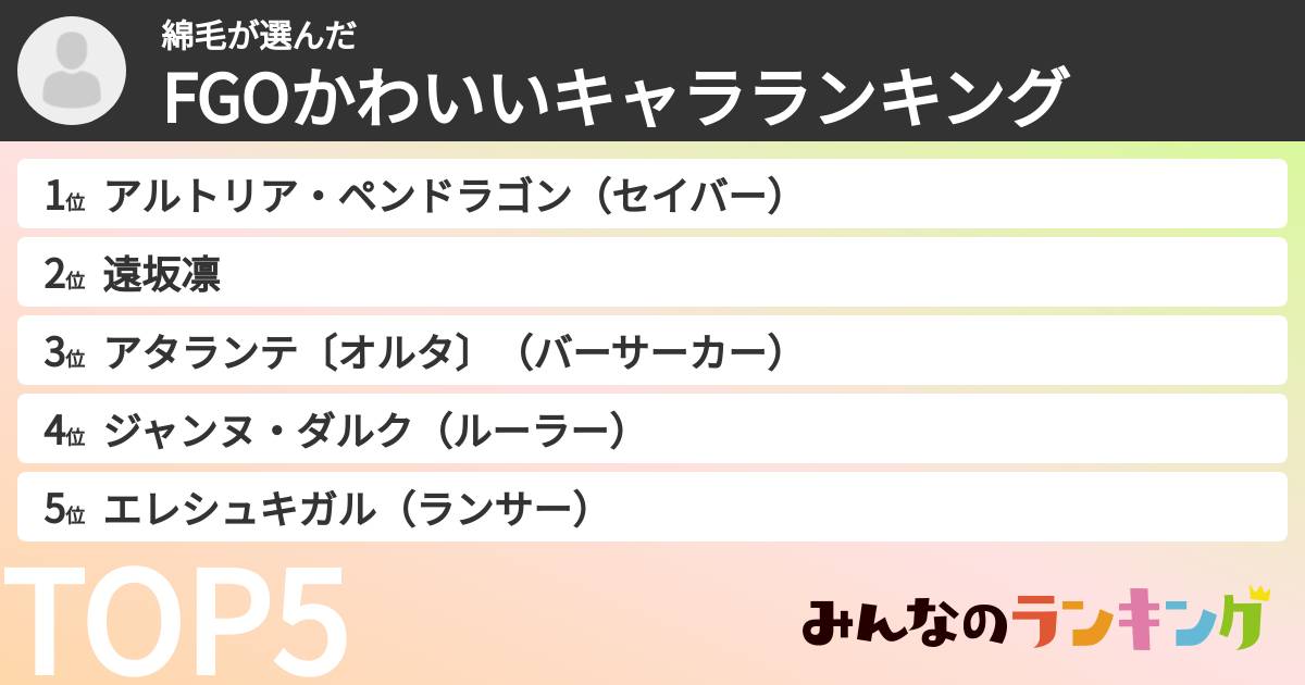 綿毛さんの「FGOかわいいキャラランキング」