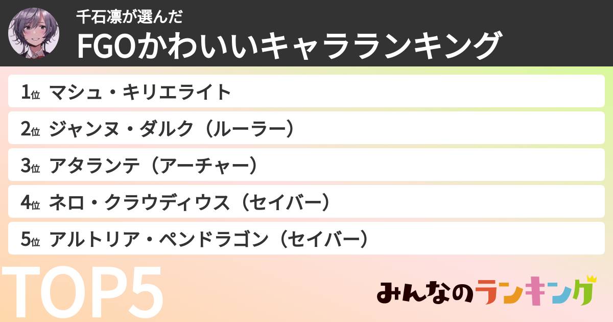 千石凛さんの「FGOかわいいキャラランキング」