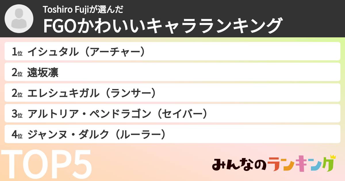 Toshiro Fujiさんの「FGOかわいいキャラランキング」