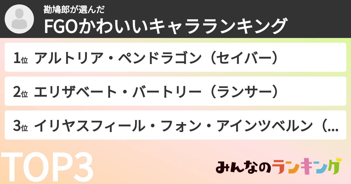 勘鳩郎さんの「FGOかわいいキャラランキング」