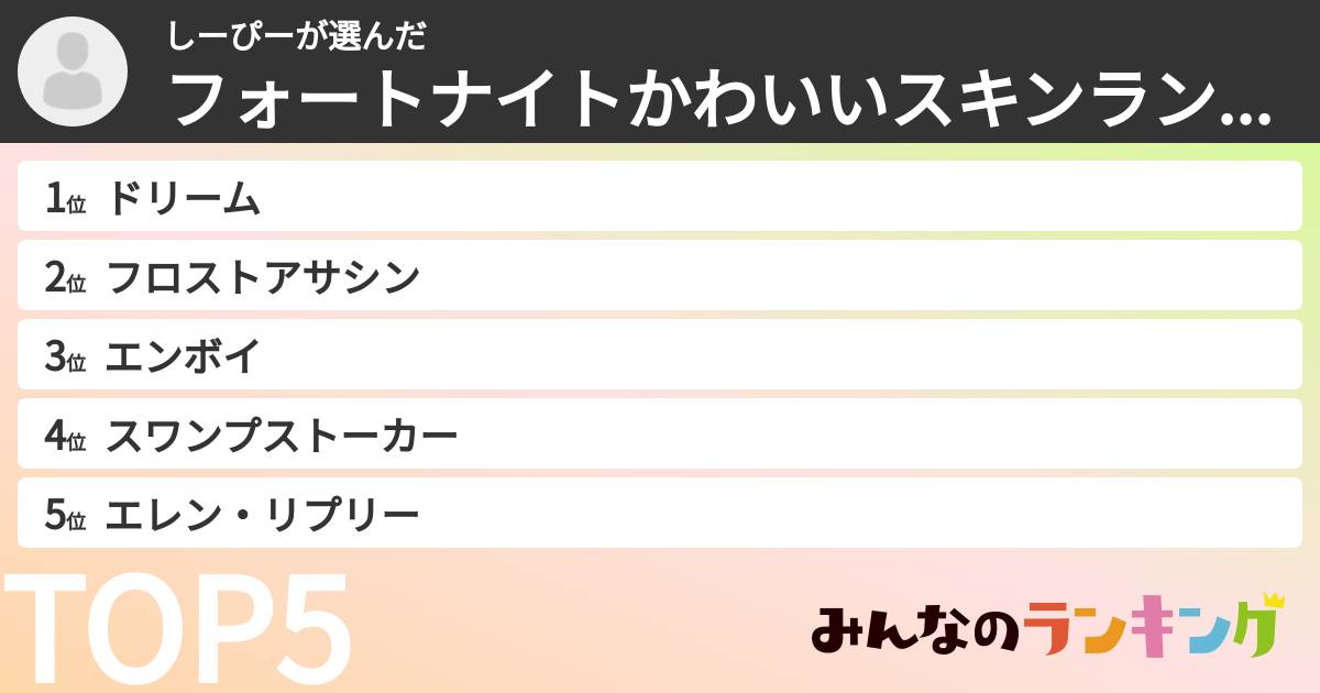 しーぴーさんの「フォートナイトかわいいスキンランキング」