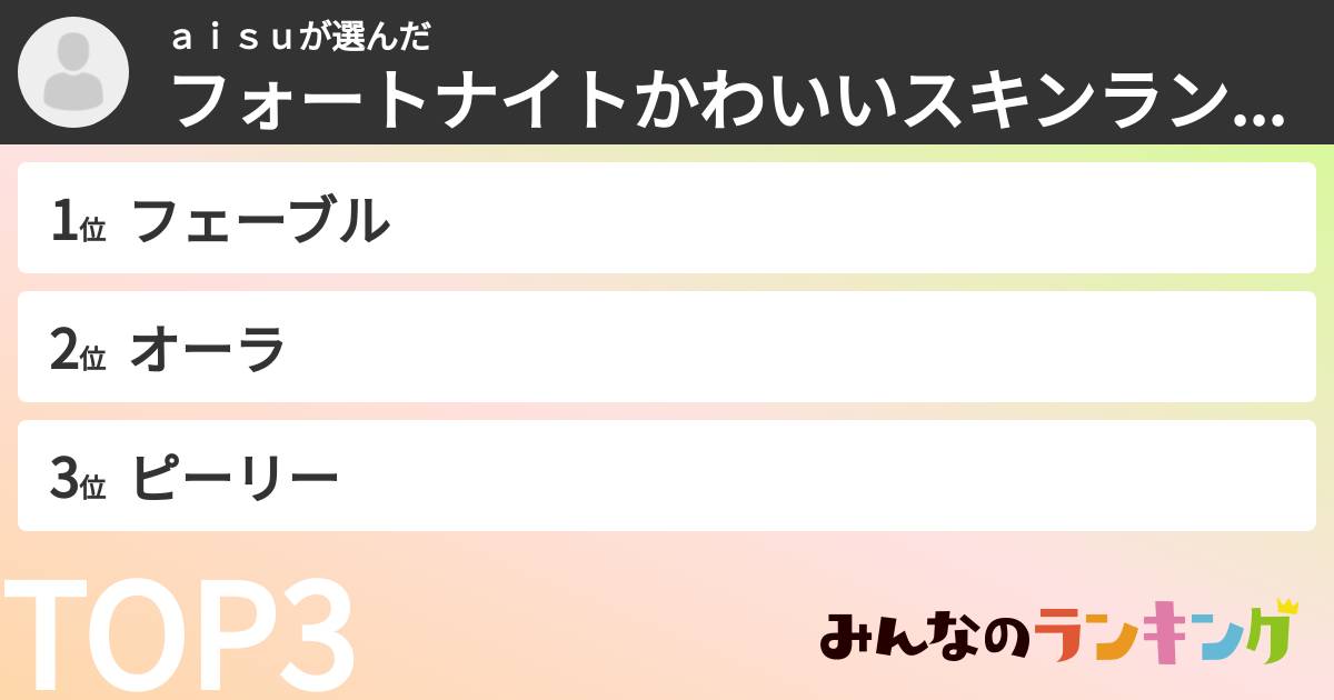 ａｉｓｕさんの「フォートナイトかわいいスキンランキング」