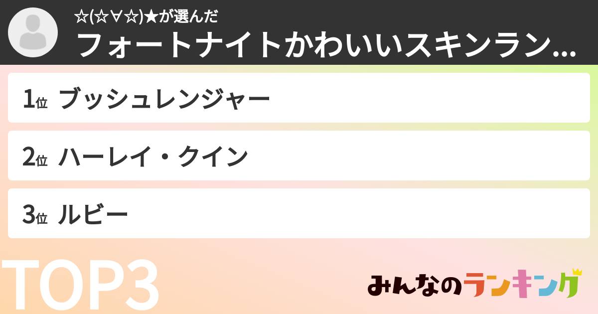 ☆(☆∀☆)★さんの「フォートナイトかわいいスキンランキング」
