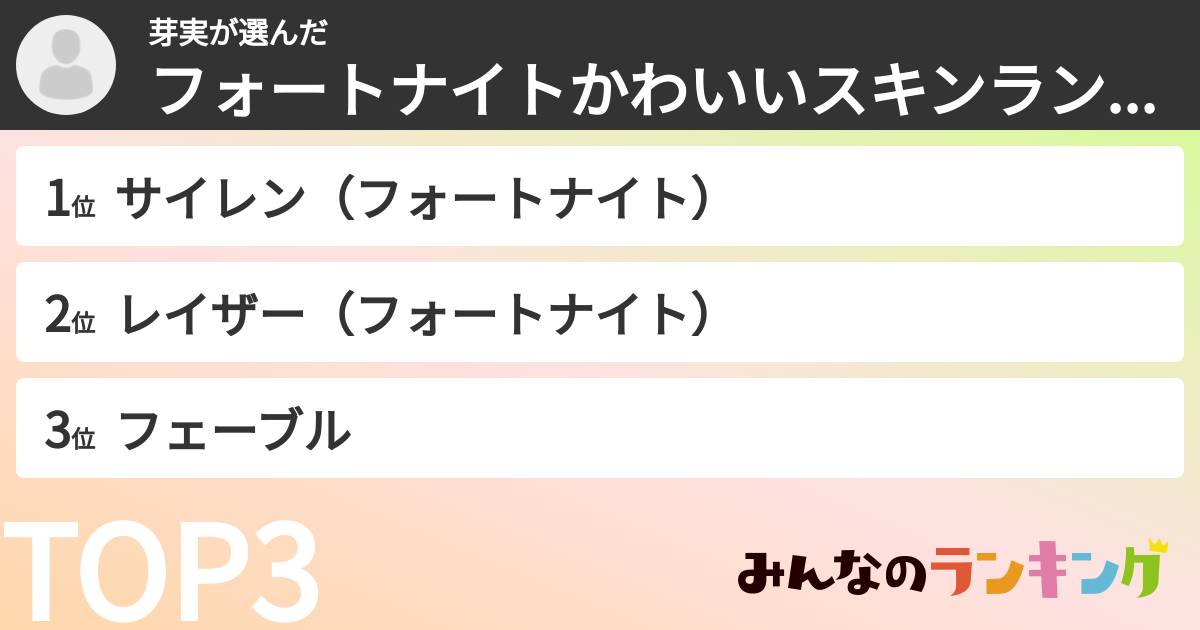 芽実さんの「フォートナイトかわいいスキンランキング」