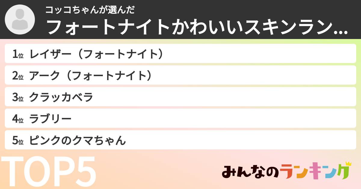 コッコちゃんさんの「フォートナイトかわいいスキンランキング」