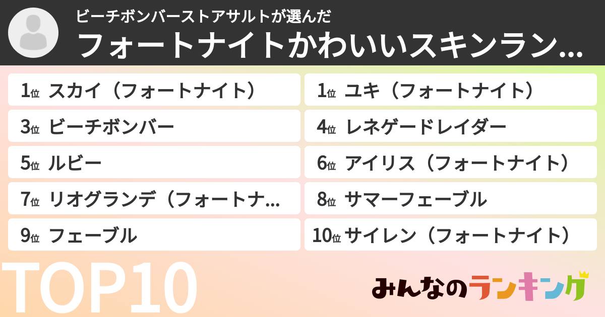 ビーチボンバーストアサルトさんの「フォートナイトかわいいスキンランキング」