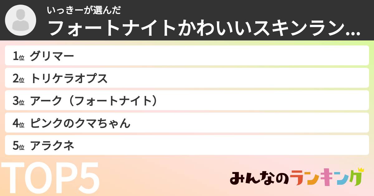 いっきーさんの「フォートナイトかわいいスキンランキング」