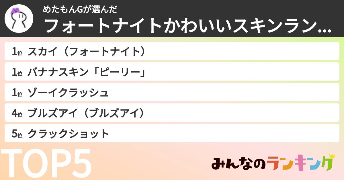 めたもんGさんの「フォートナイトかわいいスキンランキング」