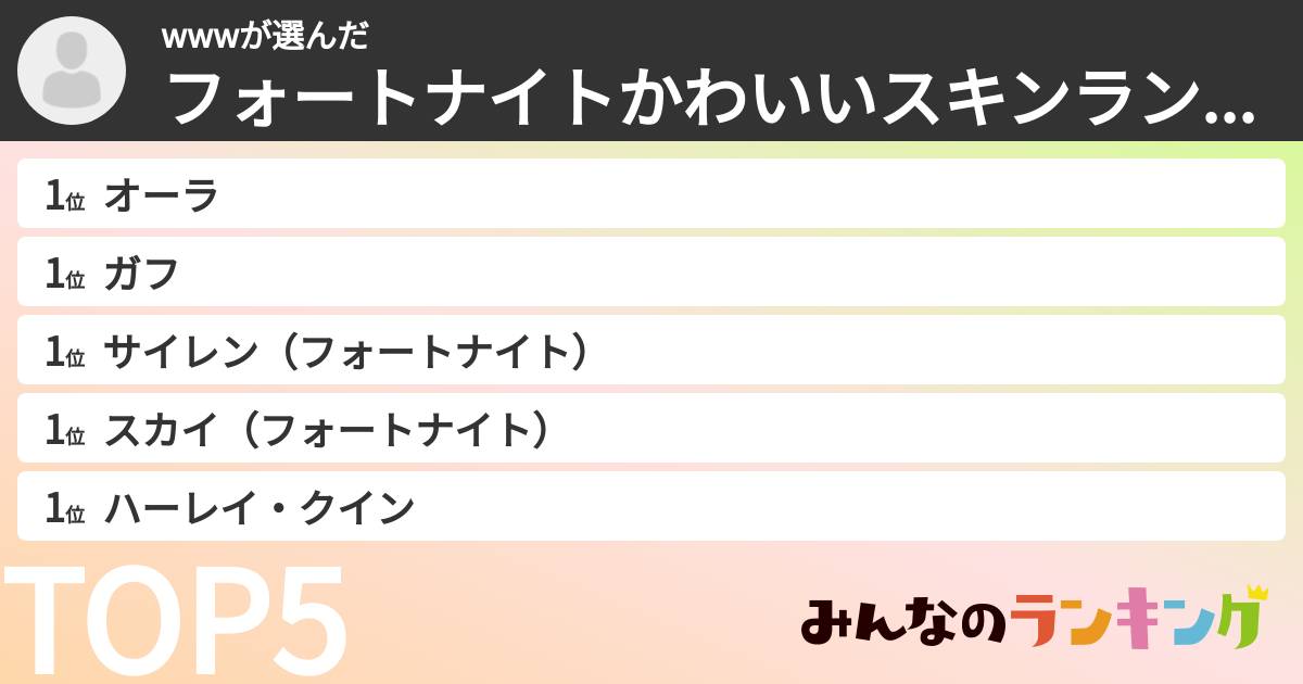 wwwさんの「フォートナイトかわいいスキンランキング」