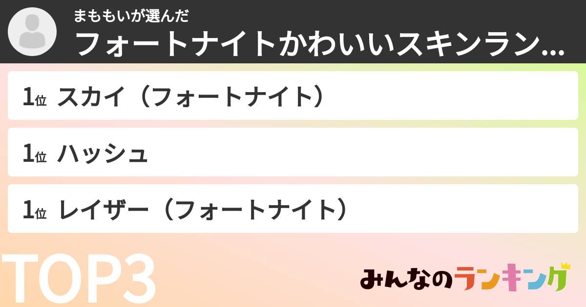 まももいさんの「フォートナイトかわいいスキンランキング」