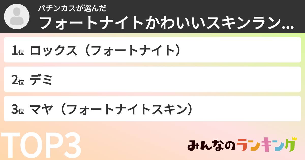 パチンカスさんの「フォートナイトかわいいスキンランキング」