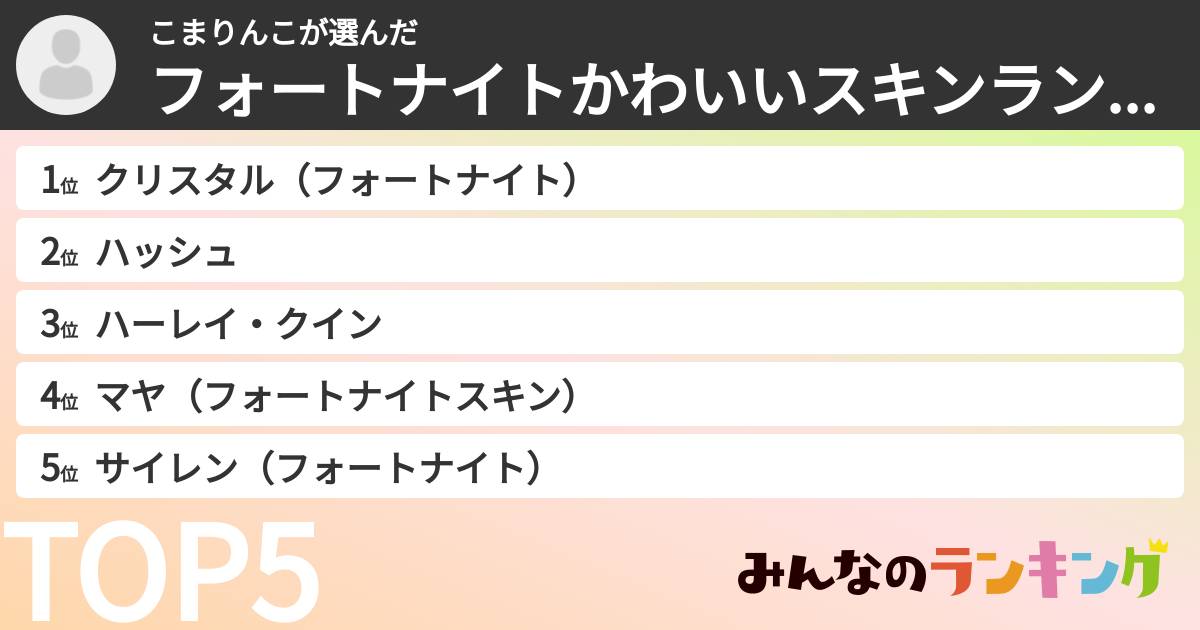 こまりんこさんの「フォートナイトかわいいスキンランキング」