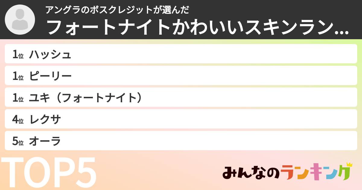 アングラのボスクレジットさんの「フォートナイトかわいいスキンランキング」