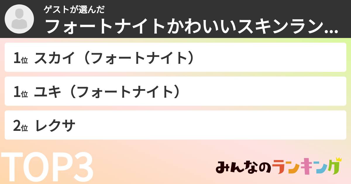 ゲストさんの「フォートナイトかわいいスキンランキング」