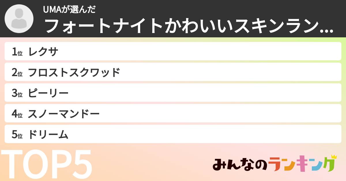 UMAさんの「フォートナイトかわいいスキンランキング」