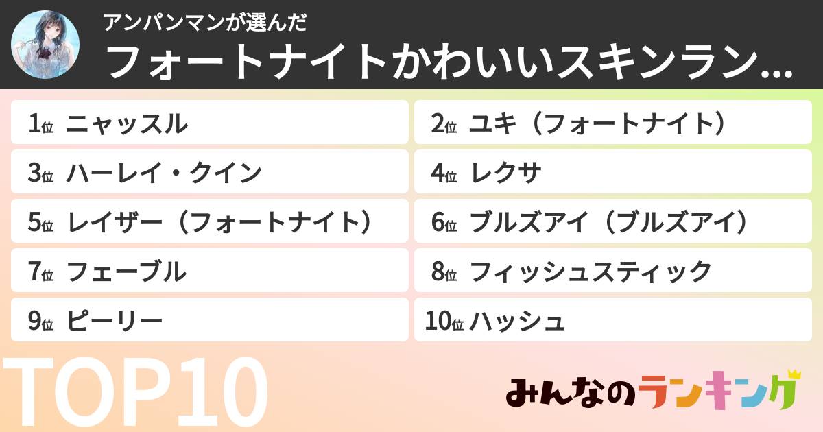 アンパンマンさんの「フォートナイトかわいいスキンランキング」