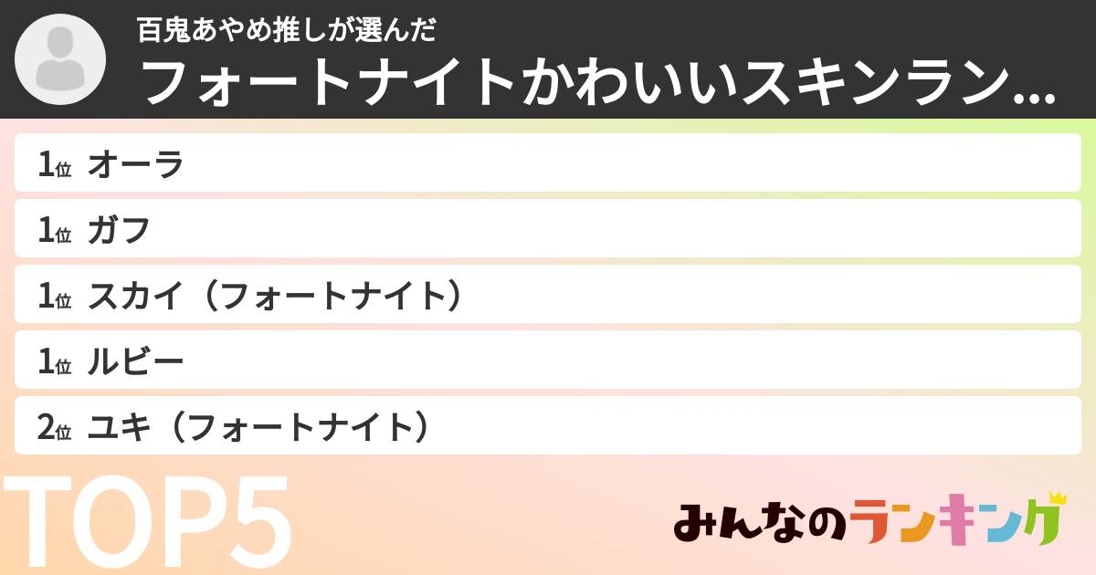 百鬼あやめ推しさんの「フォートナイトかわいいスキンランキング」