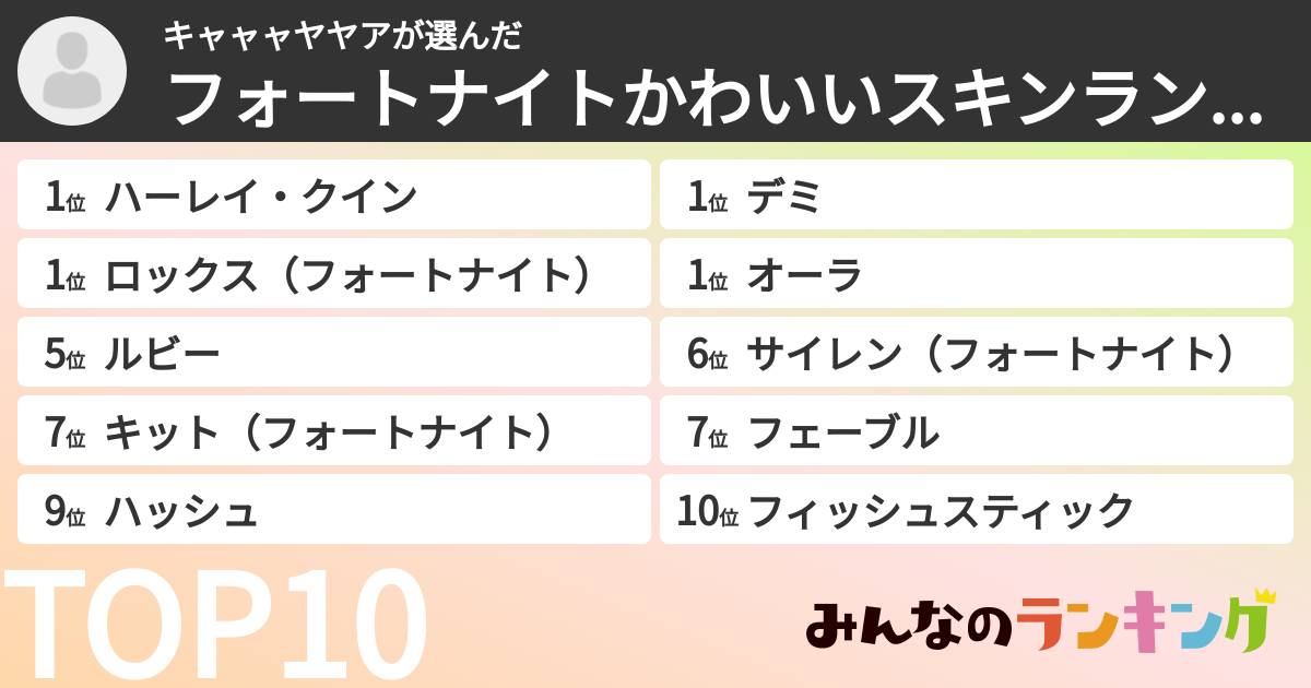 キャャャヤヤアさんの「フォートナイトかわいいスキンランキング」