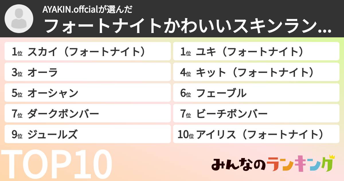 AYAKIN.offcialさんの「フォートナイトかわいいスキンランキング」