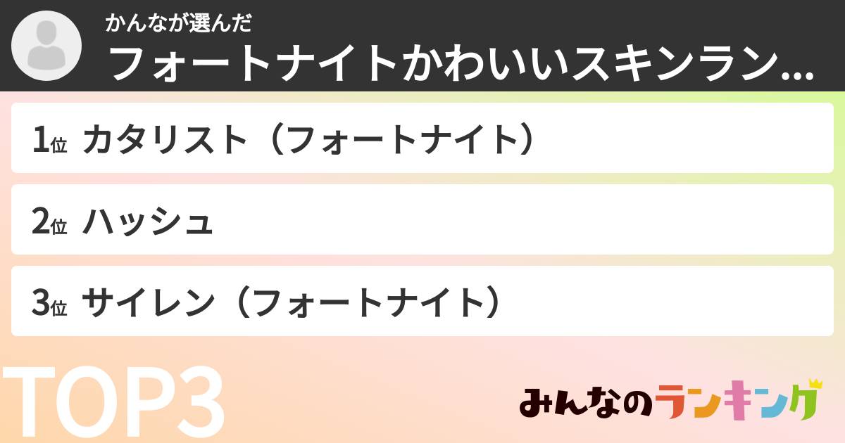 かんなさんの「フォートナイトかわいいスキンランキング」