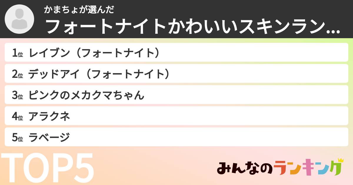 かまちょさんの「フォートナイトかわいいスキンランキング」