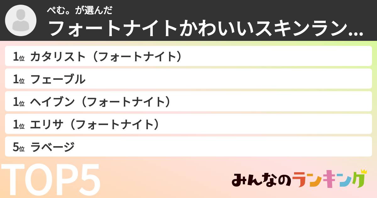 ぺむ。さんの「フォートナイトかわいいスキンランキング」