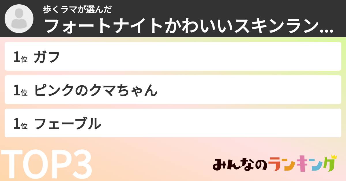 歩くラマさんの「フォートナイトかわいいスキンランキング」