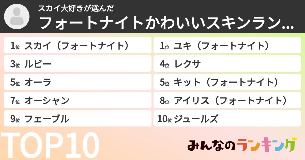 スカイ大好きさんの「フォートナイトかわいいスキンランキング」
