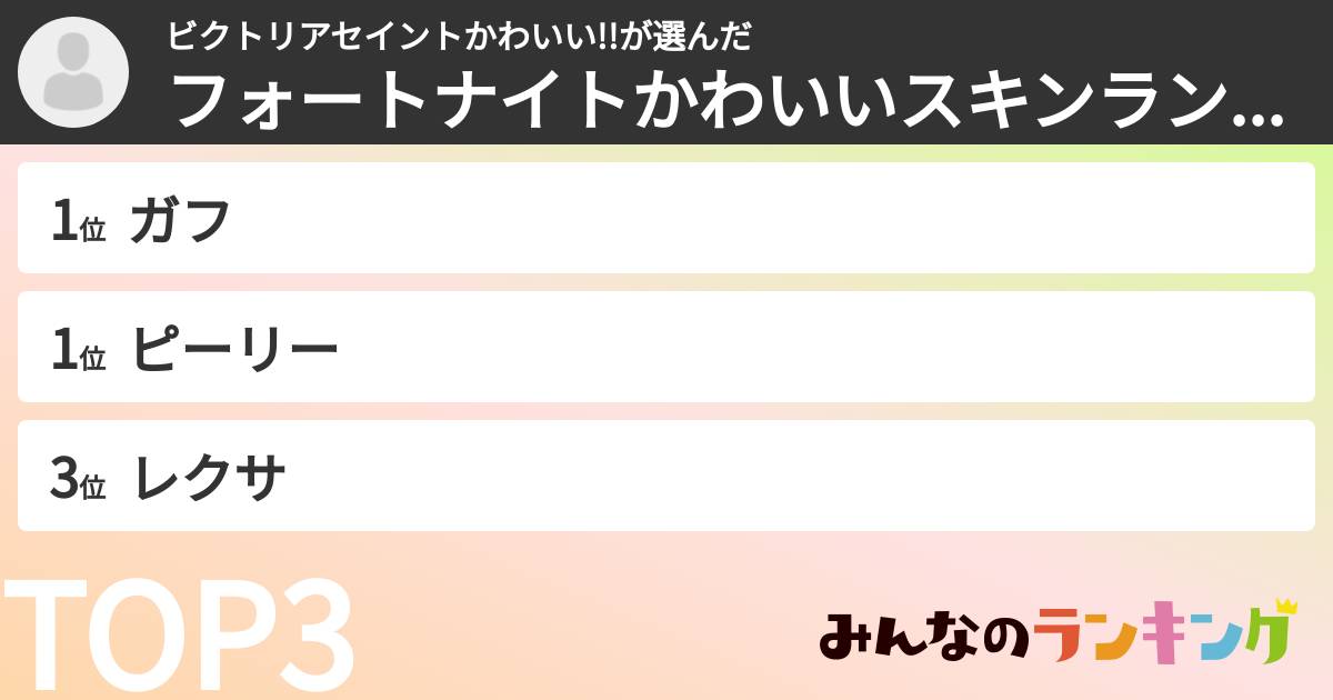 ビクトリアセイントかわいい!!さんの「フォートナイトかわいいスキンランキング」