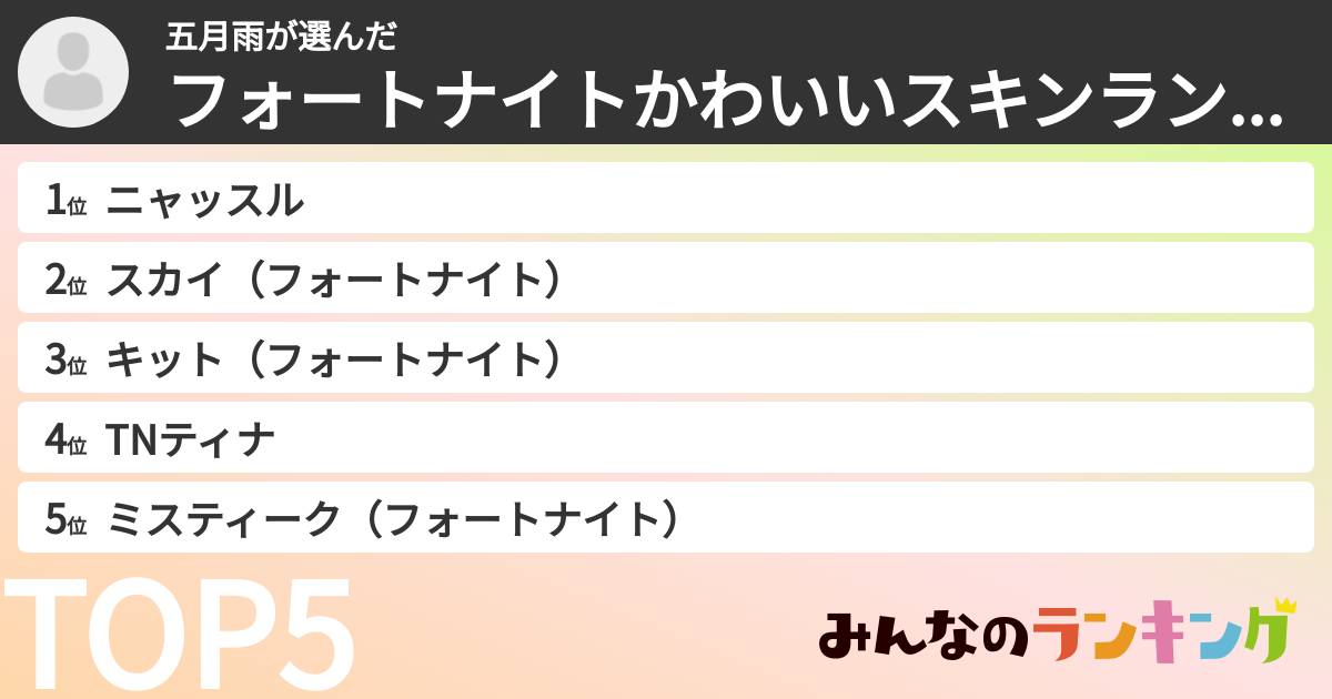 五月雨さんの「フォートナイトかわいいスキンランキング」