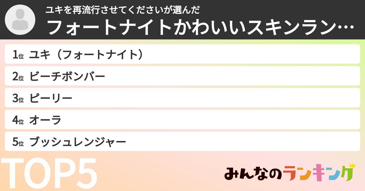ユキを再流行させてくださいさんの「フォートナイトかわいいスキンランキング」
