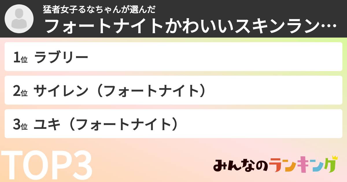 猛者女子るなちゃんさんの「フォートナイトかわいいスキンランキング」