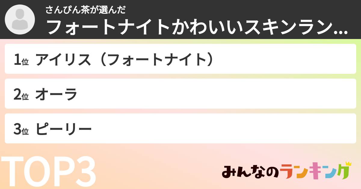 さんぴん茶さんの「フォートナイトかわいいスキンランキング」