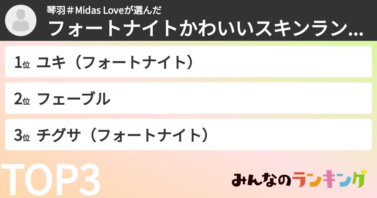 琴羽＃Midas Loveさんの「フォートナイトかわいいスキンランキング」