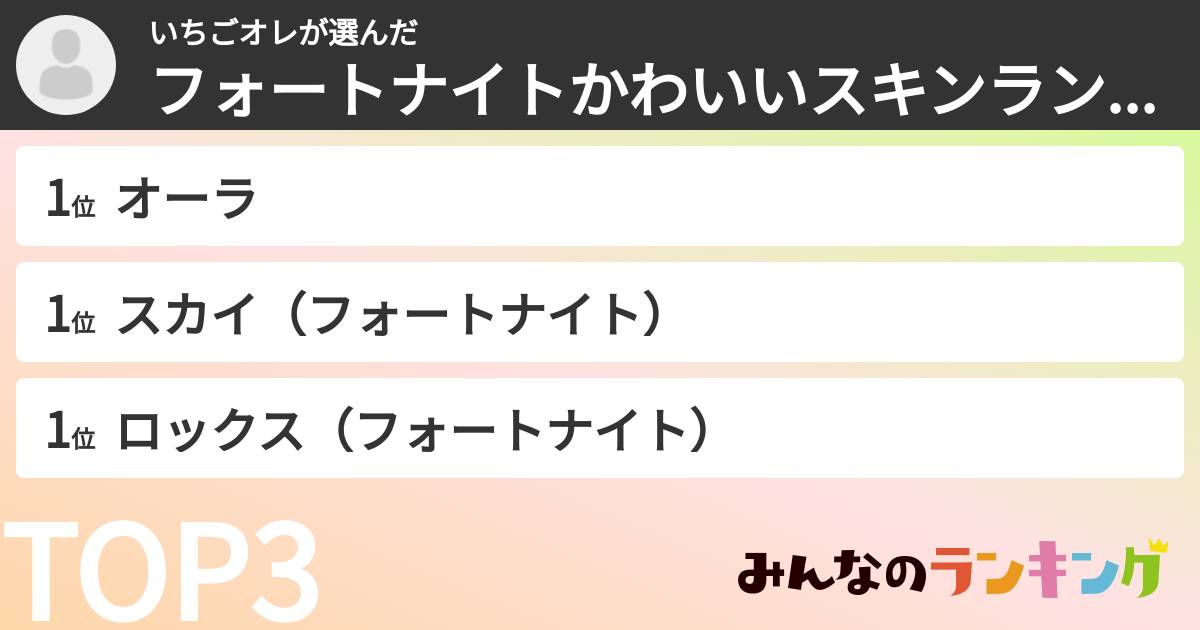 いちごオレさんの「フォートナイトかわいいスキンランキング」