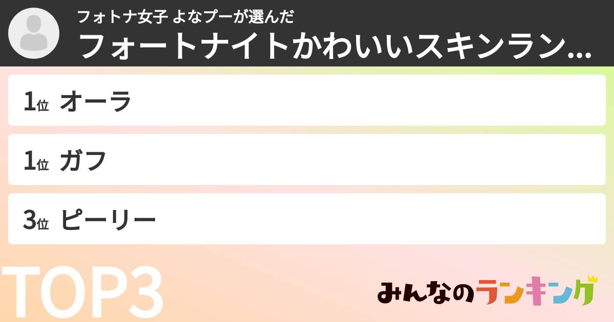フォトナ女子 よなプーさんの「フォートナイトかわいいスキンランキング」