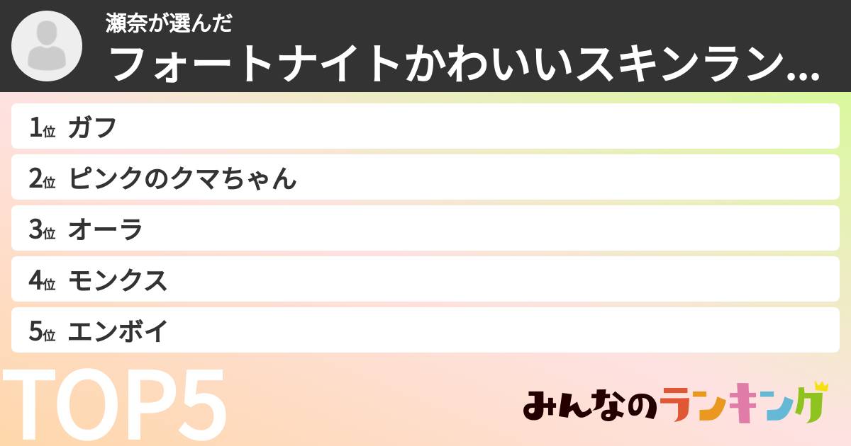 瀬奈さんの「フォートナイトかわいいスキンランキング」