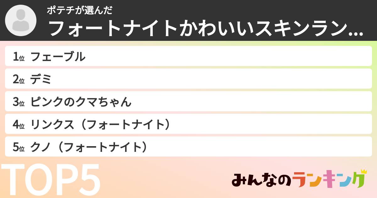 ポテチさんの「フォートナイトかわいいスキンランキング」