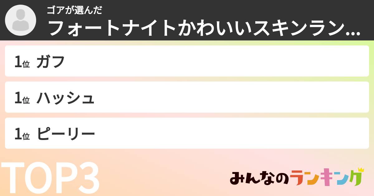ゴアさんの「フォートナイトかわいいスキンランキング」