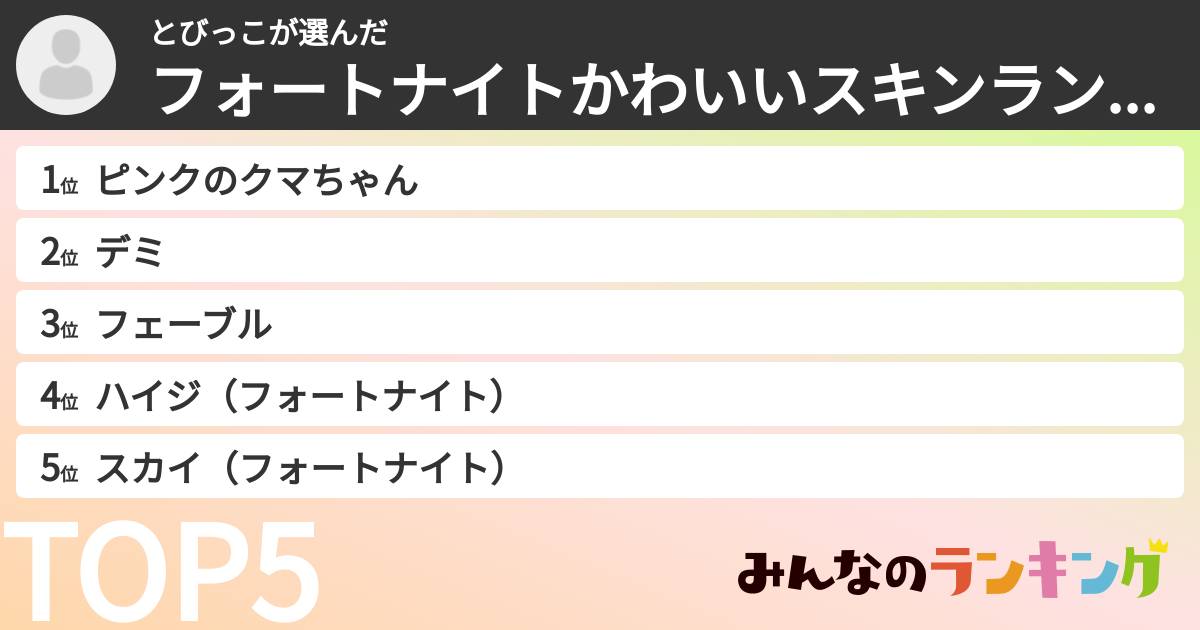 とびっこさんの「フォートナイトかわいいスキンランキング」