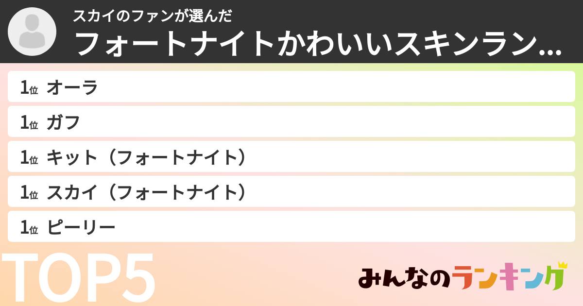 スカイのファンさんの「フォートナイトかわいいスキンランキング」