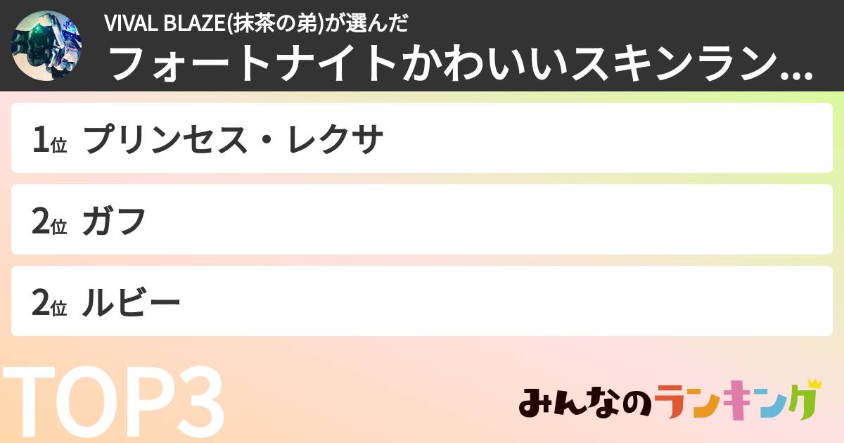 VIVAL BLAZE(抹茶の弟)さんの「フォートナイトかわいいスキンランキング」