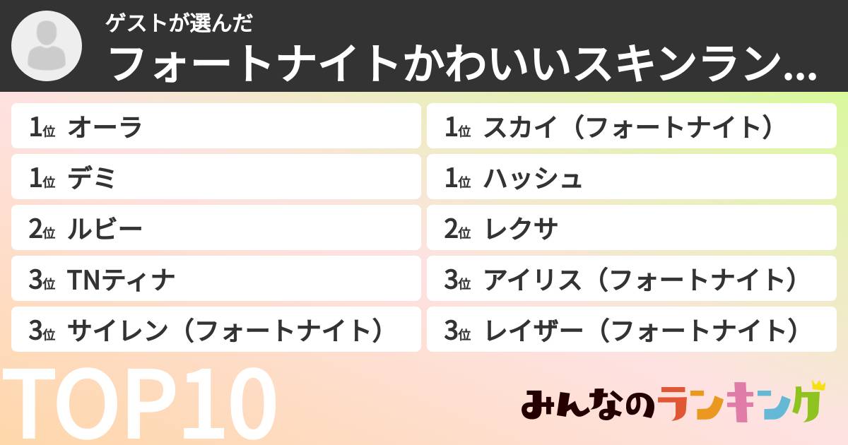 ゲストさんの「フォートナイトかわいいスキンランキング」