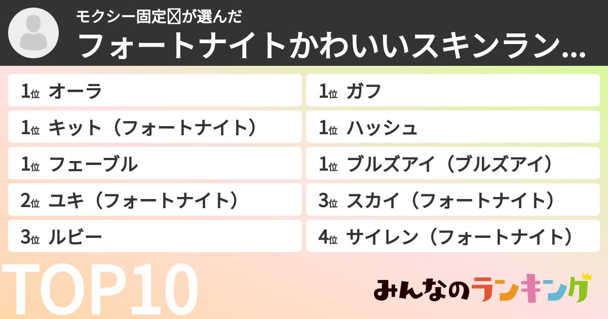モクシー固定❤さんの「フォートナイトかわいいスキンランキング」